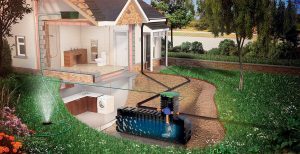 Rainwater Harvesting Wall: Tren Dinding Pemanen Air Hujan