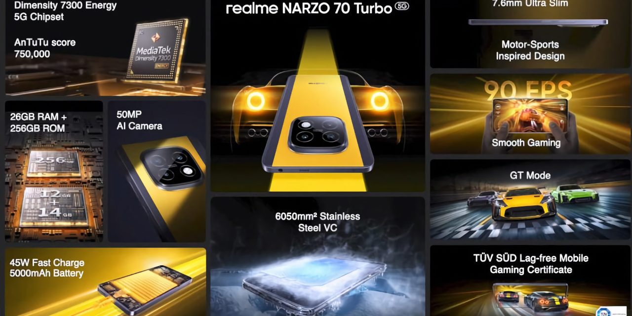 Realme Narzo 70 Turbo 5G Rilis Berbekal Dimensity 7300 Energy