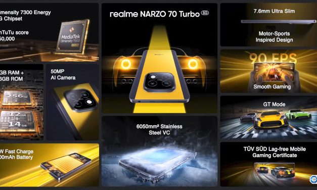 Realme Narzo 70 Turbo 5G Rilis Berbekal Dimensity 7300 Energy